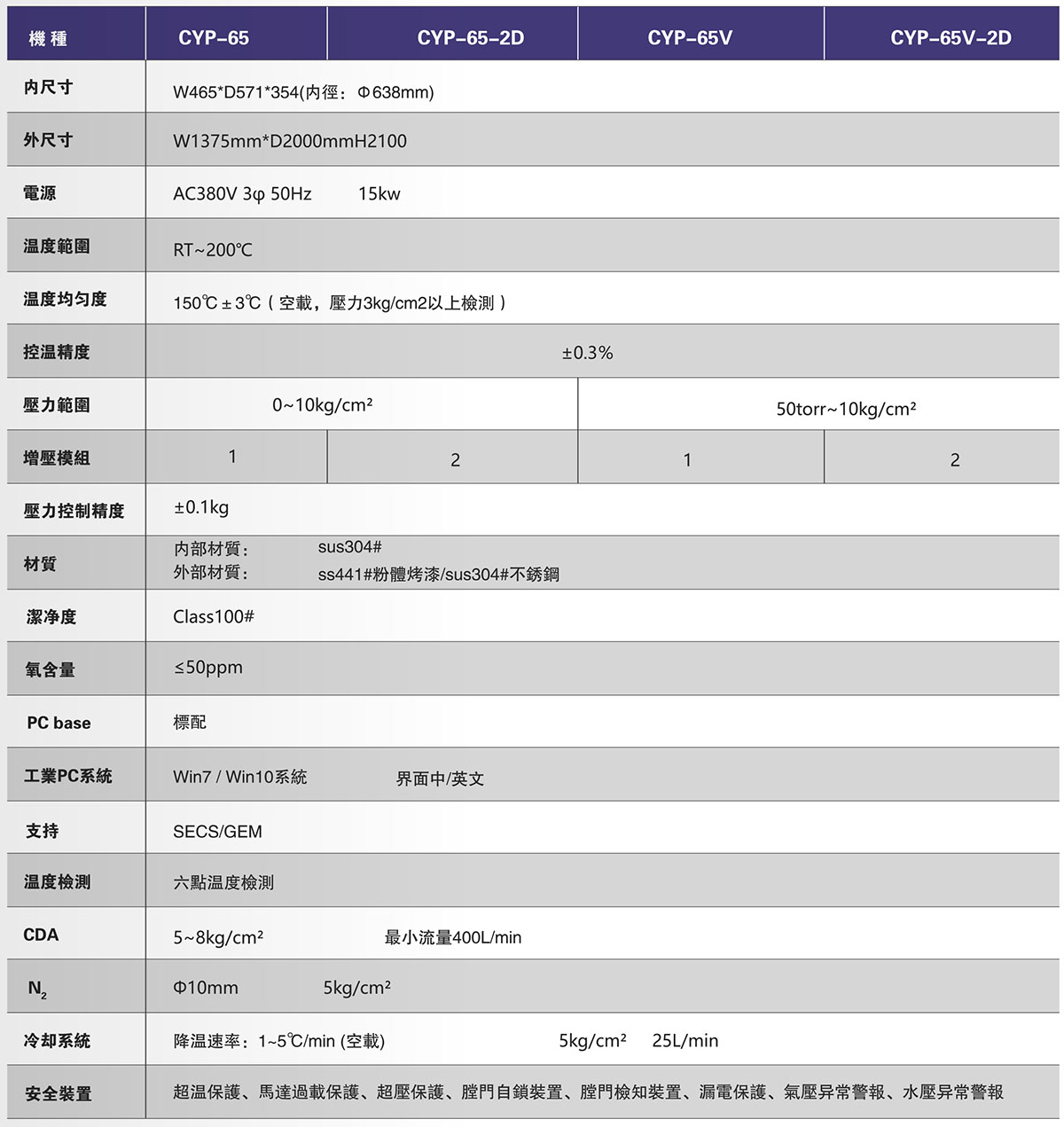 常耀畫冊(cè)簡介2023.61